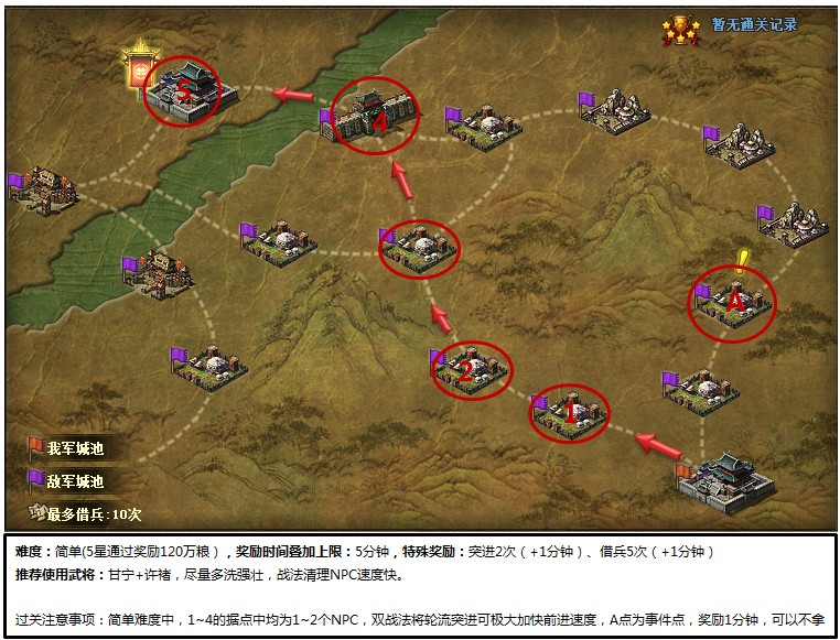 【白门楼之战】攻略(图文 视频)