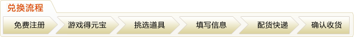 兑换流程
