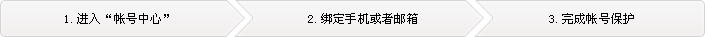 保护帐号流程